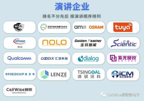 谈球吧推出新一代智能可穿戴设备的电池和电源管理方案